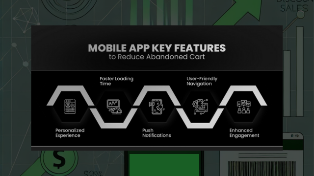 Reduce Mobile App Cart Abandonment