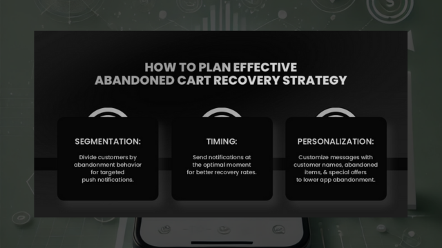 Reduce Mobile App Cart Abandonment